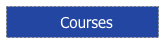   Courses